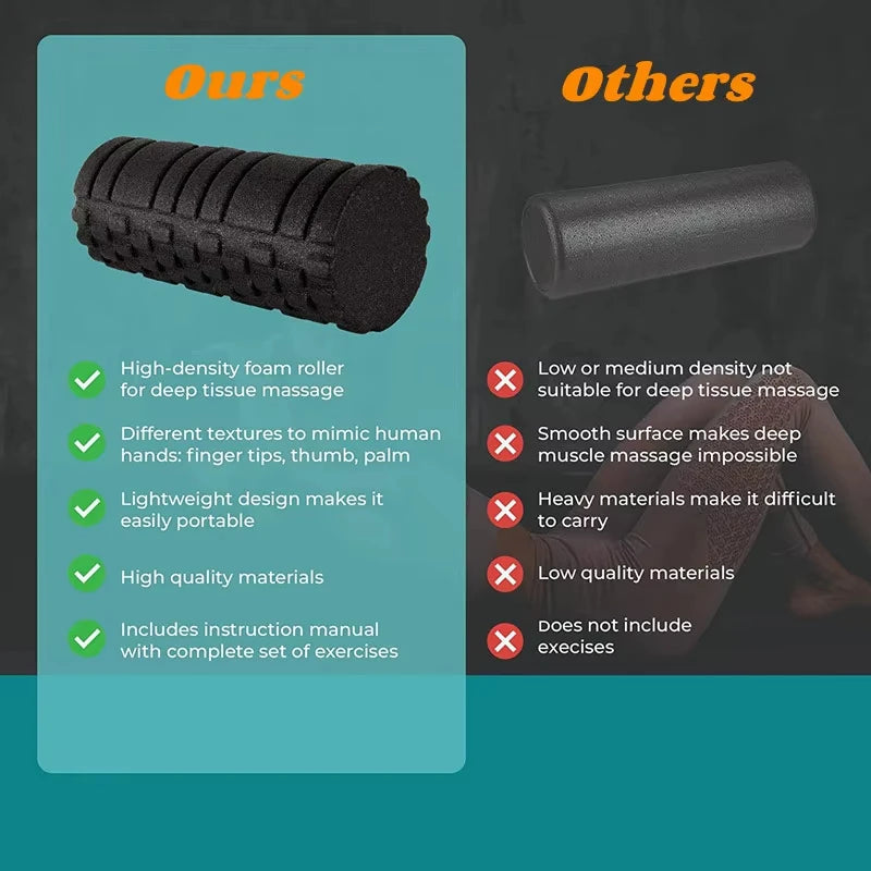 High-Density Fitness & Yoga Foam Roller